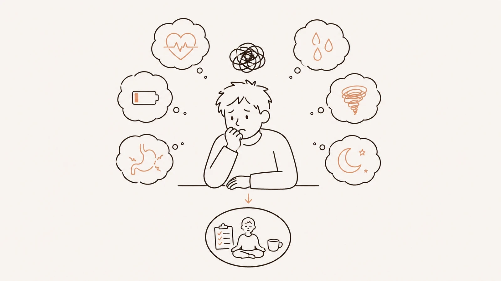 A person at a table surrounded by thought bubbles showing anxiety symptoms — a racing heart, low battery, an upset stomach, sweat, a spinning storm, and a crescent moon — pointing down to a calmer figure sitting cross-legged with a checklist and a cup