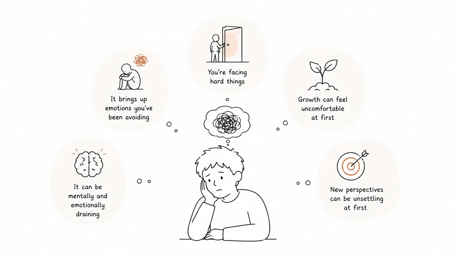 A person resting their head on their hand with a tangled thought bubble above them, surrounded by five reasons therapy can feel worse: it brings up emotions you have been avoiding, you are facing hard things, growth can feel uncomfortable at first, it can be mentally and emotionally draining, and new perspectives can be unsettling at first